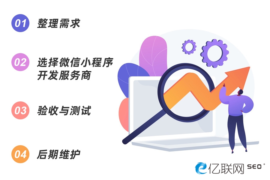 鎮(zhèn)江網(wǎng)站優(yōu)化